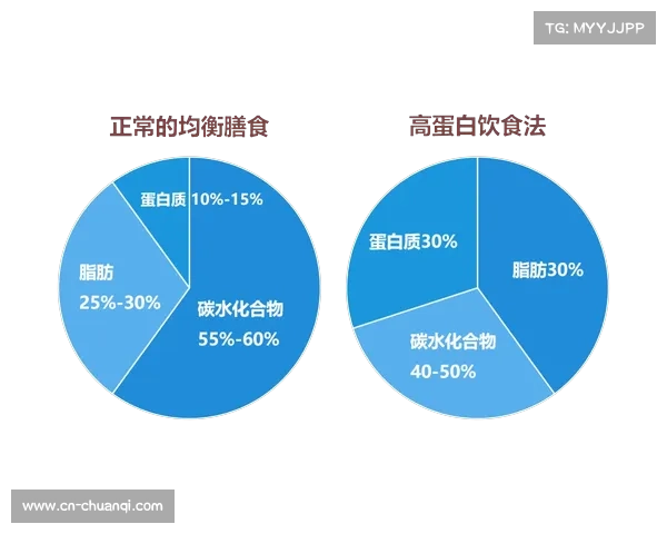 球员适应媒体策略研究：积极曝光与隐私保护的平衡之道
